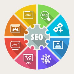 Learn the top 10 on-page SEO factors for 2025 to boost your rankings, optimize content, and improve site performance. Easy tips for better SEO.