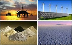 Minerals and Energy Resources Class 10 Geography